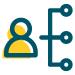 Sales Account Manager